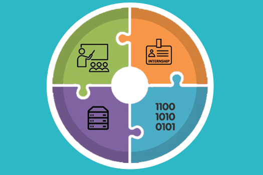 AI for Drug Discovery
