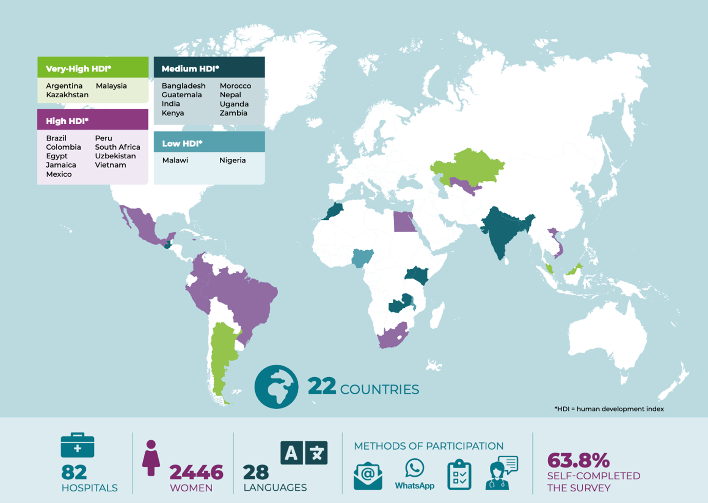 Image of world map with information on HDI
